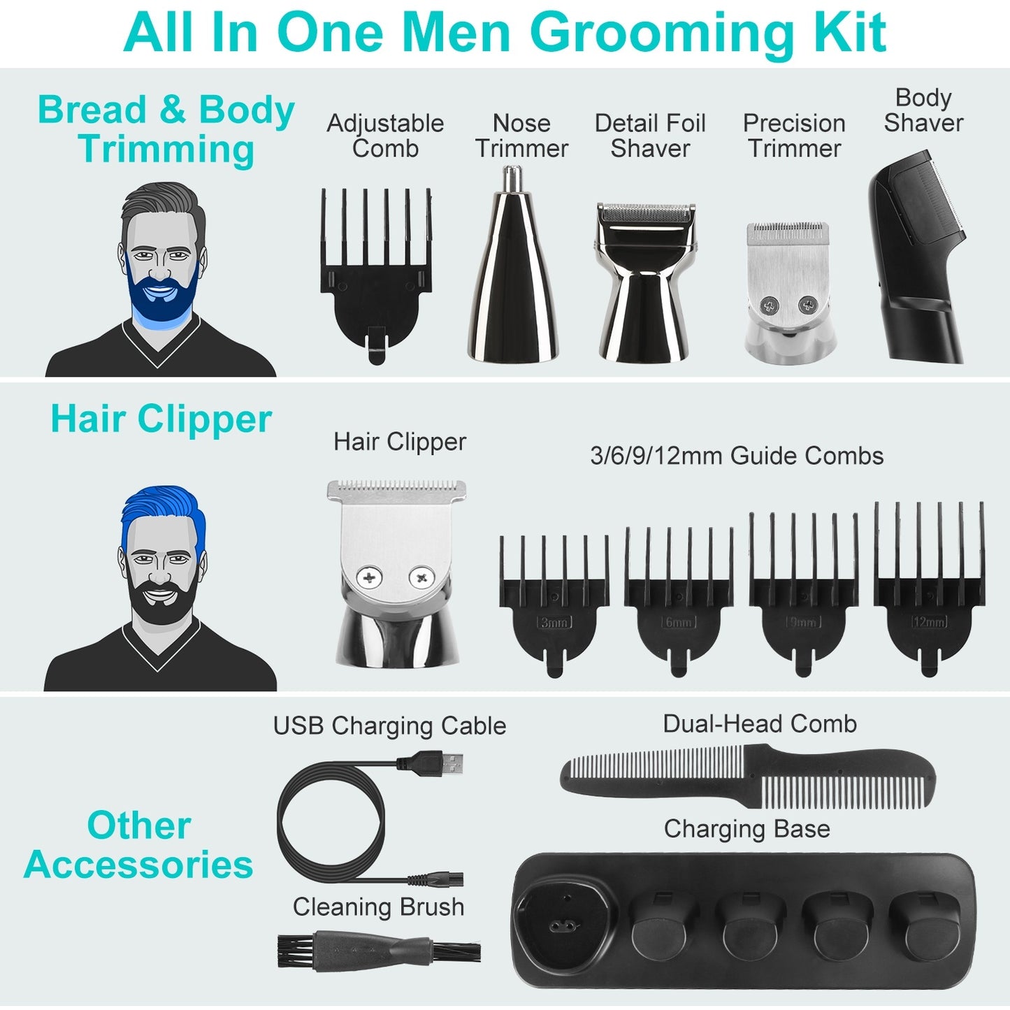 All In One Beard Trimmer For Men With 5 Trimmer Heads IPX5 Waterproof Electric Razor